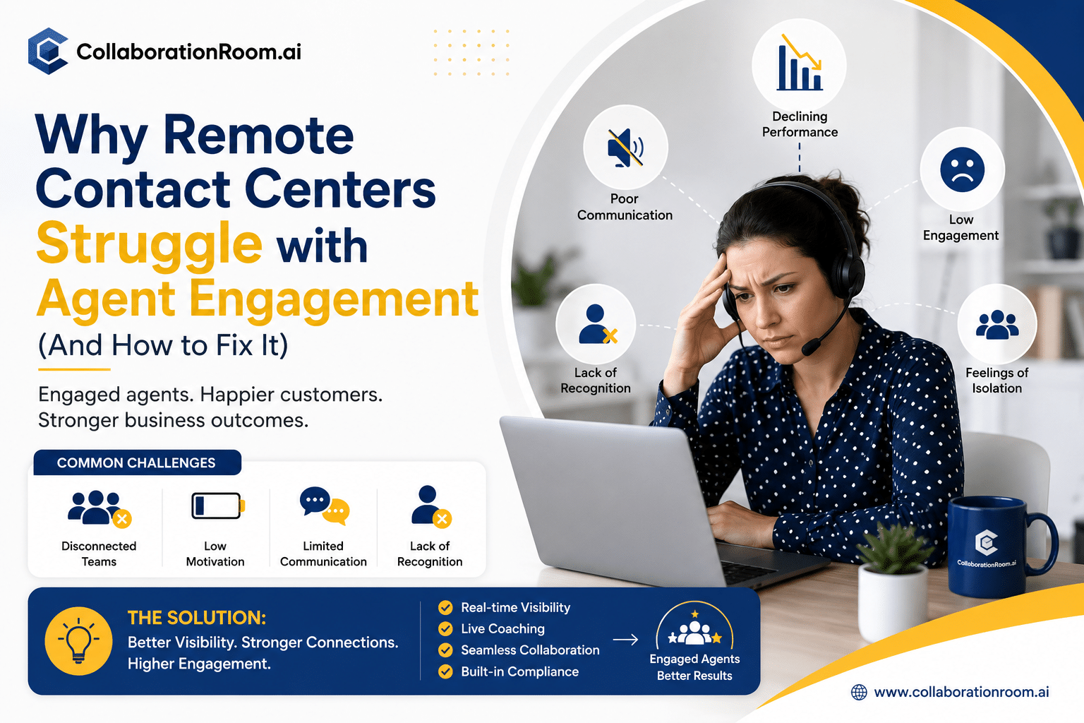 Why Remote Contact Centers Struggle with Agent Engagement (And How to Fix It)